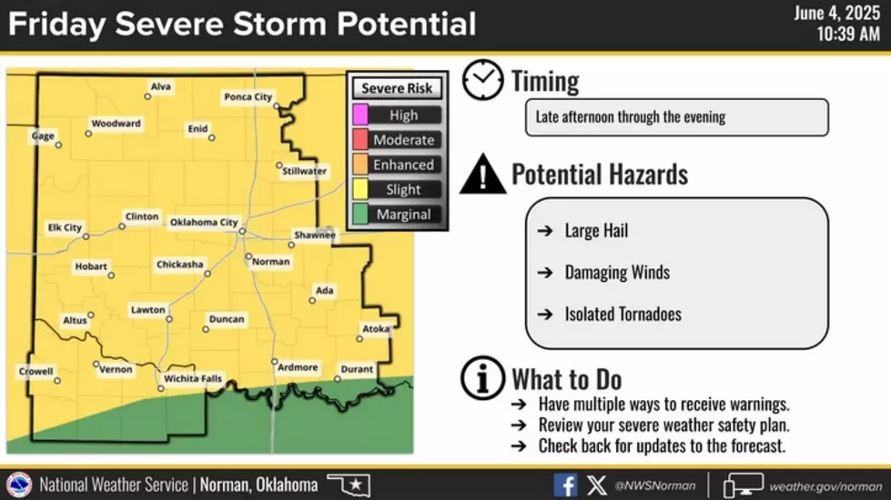 NWSNorman