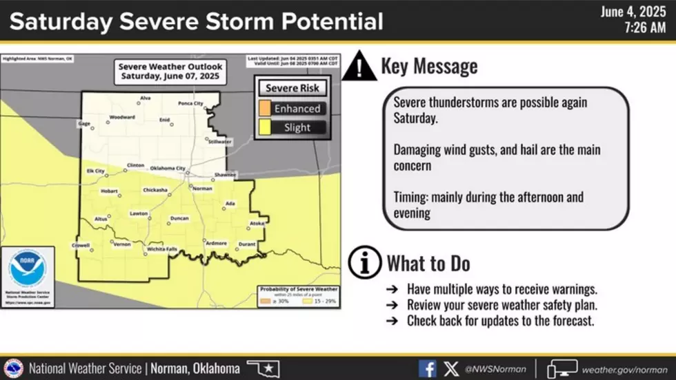 NWSNorman