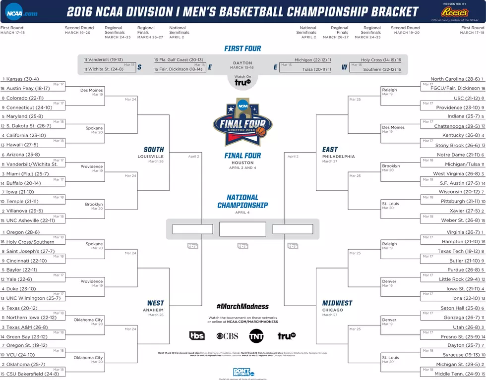 NCAA 2016 bracket